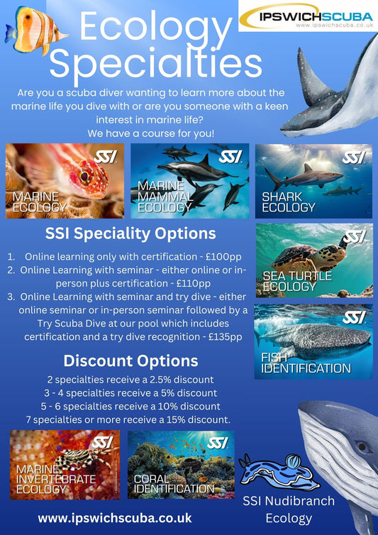 Ecology Bundle Package Discount